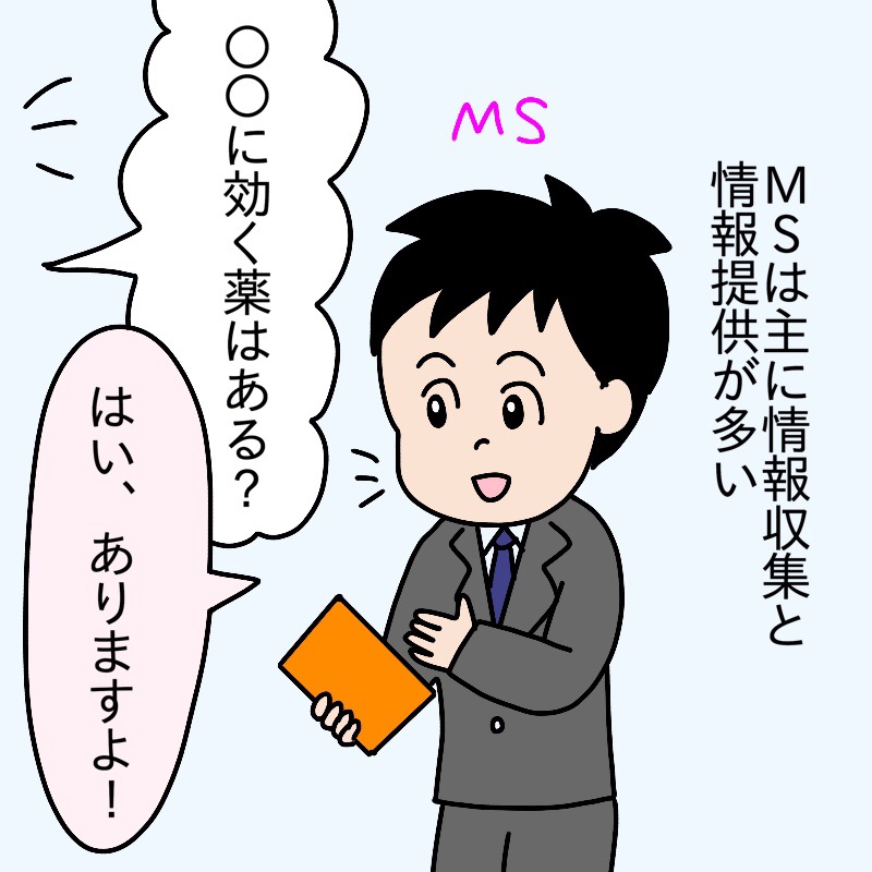 MSの仕事の重点は営業よりかは情報収集と情報提供に置かれます。